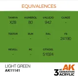farba-akrylowa-light-green-ak11141-ak-interactive-marka-ak-interactive