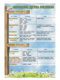 pisownia-wyrazow-z-ch-i-h-plansza
