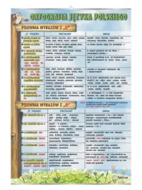 pisownia-wyrazow-z-u-i-o-plansza
