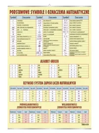 podstawowe-symbole-matematyczne-plansza