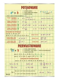 potegowanie-plansza