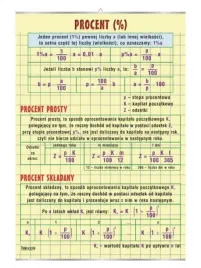 procent-plansza