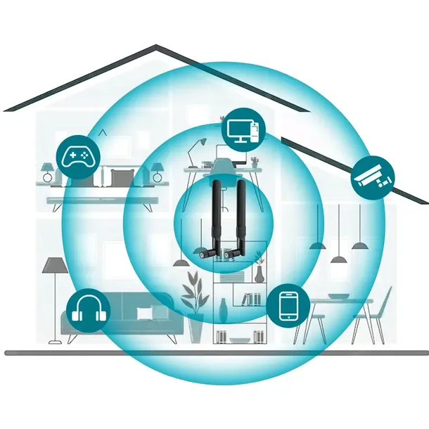 2-x-antena-do-router-lte-sma-mobilebox-netbox-mc35-kod-producenta-0207