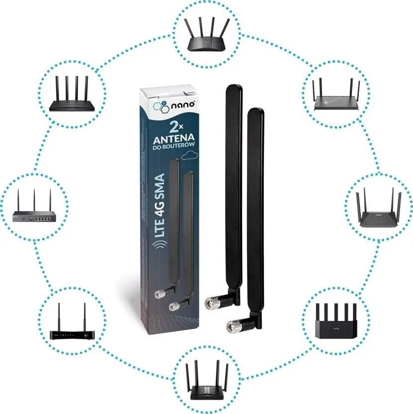 2-x-antena-do-router-lte-sma-mobilebox-netbox-mc35