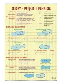 zbiory-pojecia-i-definicje-plansza