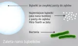 zestaw-cleanyteeth-rose-gold-stan-nowy-rodzaj-szczoteczka