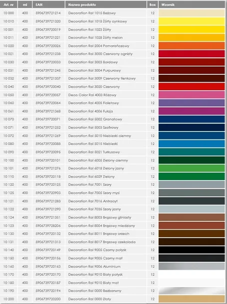 decocolor-400-podklad-szary-stan-nowy
