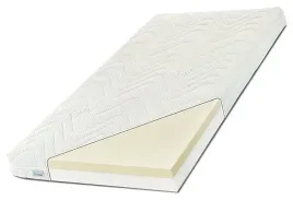 antybakteryjny-materac-pianka-visco-memory-80x160