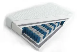 materac-140x200-lateksowy-kieszeniowy-7-strefowy