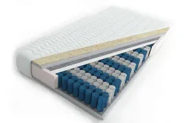 materac-100x200-sprezynowy-kieszonkowy-dwustronny
