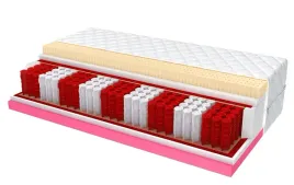 materac-kieszeniowy-lateks-12-strefowy-80x200-cm