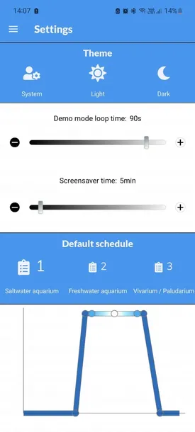 skylight-brightness-color-timer-aqct-3-wifi-stan-nowy