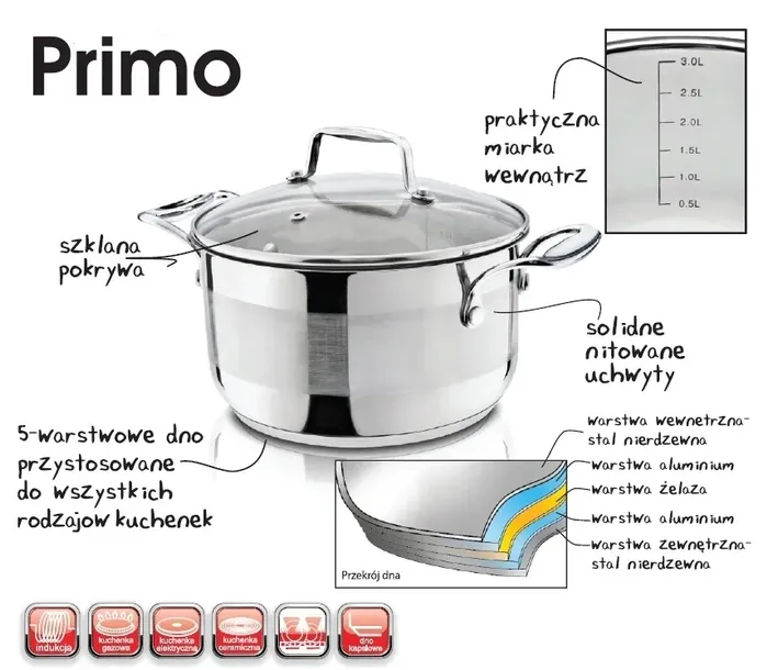 galicja-rondel-primo-16-cm-material-stal-nierdzewna