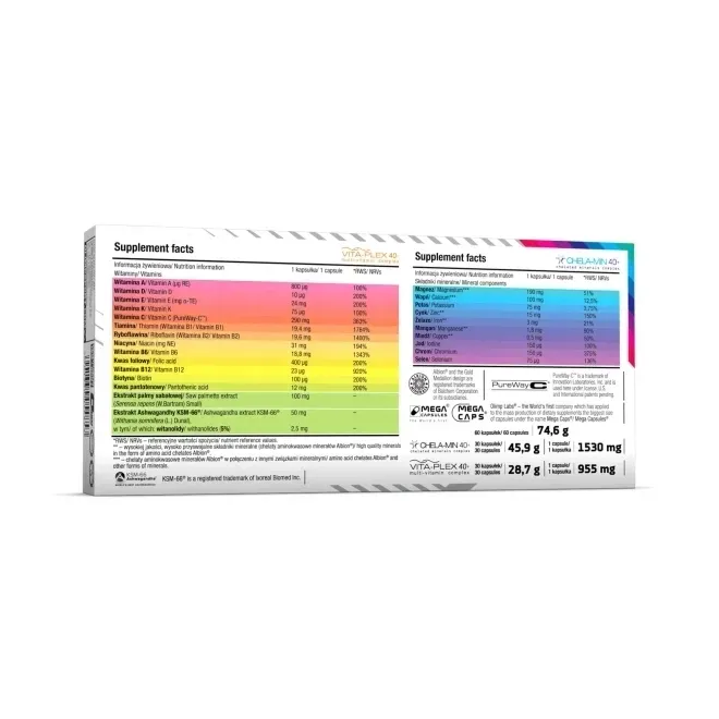 vita-mini-multiple-sp-40-60-caps-skladnik-dominujacy-multiwitaminy