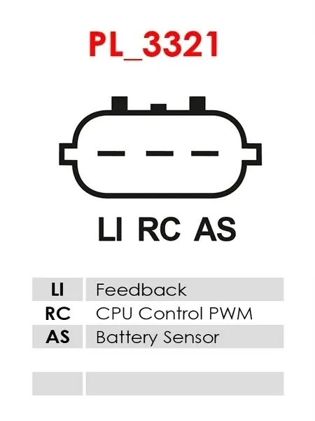 regulator-alternatora-are6173s-typ-delco-typ-samochodu-4x4-suv-samochody-dostawcze-samochody-osobowe