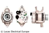 alternator-lucas-electrical-stan-nowy