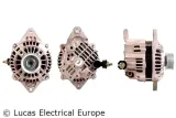 alternator-lucas-electrical-stan-nowy