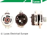 alternator-mini-lucas-electrical-producent-czesci-lucas-electrical