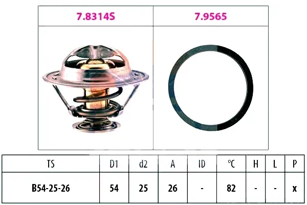 termostat-citroen-82c-28hdi-eps