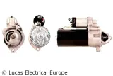 rozrusznik-12v-lucas-electrical-stan-nowy