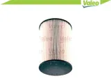 filtr-paliwa-valeo-producent-czesci-valeo