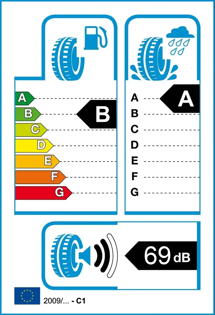 2x-goodyear-215-55r16-93v-efficientgrip-performanc