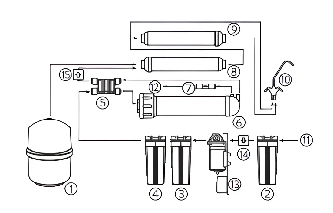 pompa-do-systemow-odwroconej-osmozy-100-150-gpd