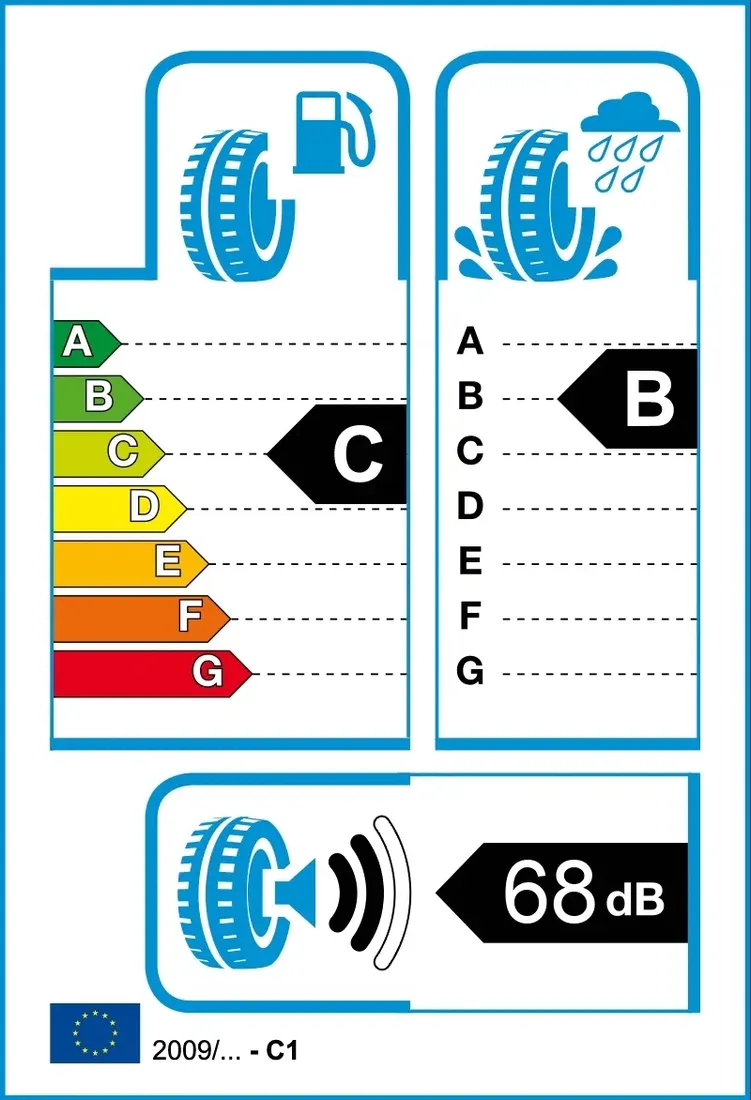 2x-goodyear-175-65r15-84t-efficientgrip-compact-le