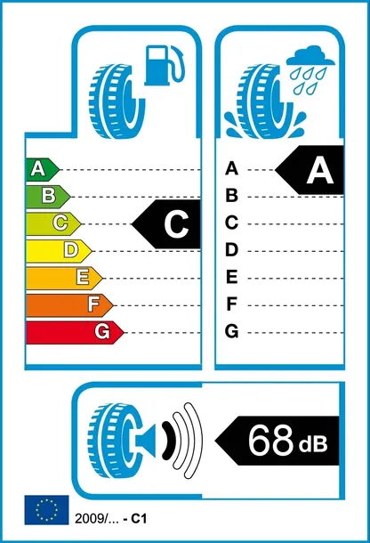 2x-goodyear-195-55r15-85h-efficientgrip-performanc-marka-goodyear