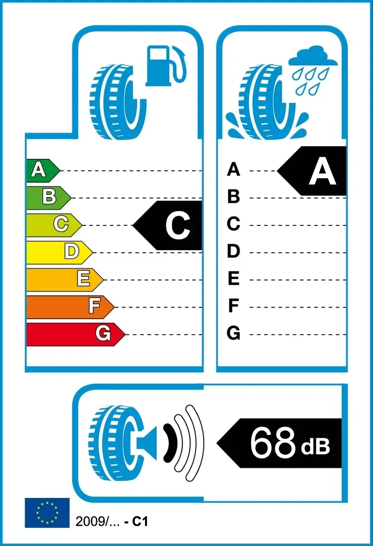 2x-goodyear-195-55r15-85h-efficientgrip-performanc