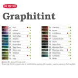 olowek-derwent-graphitint-05-shadow-stan-nowy