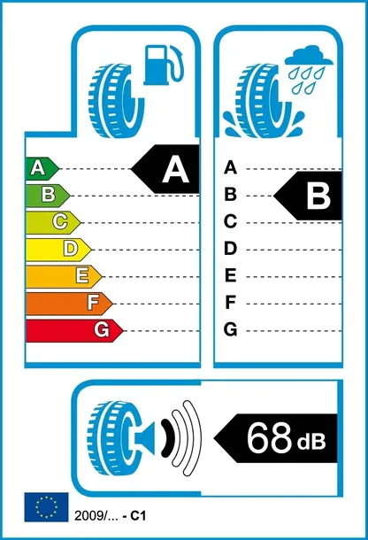 1x-goodyear-225-55r17-101w-efficientgrip-performan-marka-goodyear