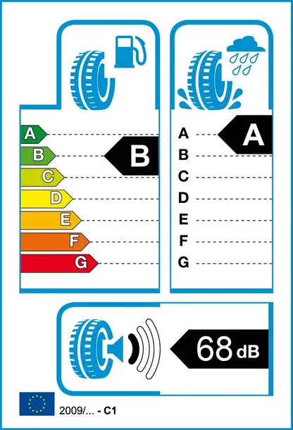 4x-goodyear-225-55r16-95v-efficientgrip-performanc-marka-goodyear