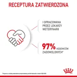 royal-canin-mini-puppy-4kg-wiek-zwierzecia-szczenieta-i-mlode-psy