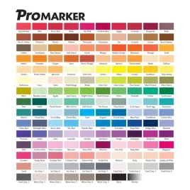 wandn-promarker-blender-bl