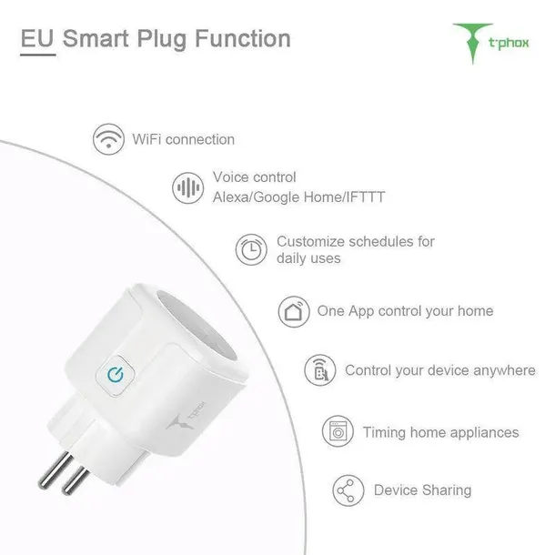 ladowarka-smart-plug-t-phox-20a