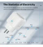 ladowarka-smart-plug-t-phox-20a