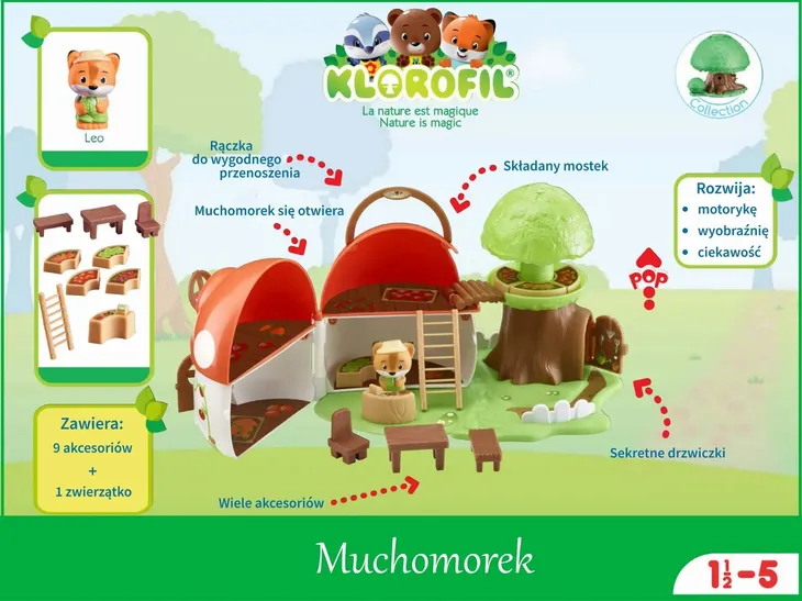 klorofil-muchomorek-sklep-klorofil