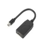 lenovo-thinkstation-minidp-to-hdmi