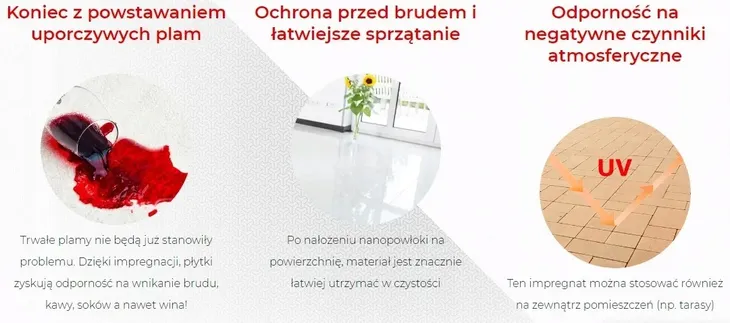 impregnat-do-gresu-matowego-plytek-matowych-250ml-przeznaczenie-do-kamienia