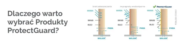 profesjonalny-impregnat-do-cegly-pol-polysk-1l-waga-z-opakowaniem-1-kg