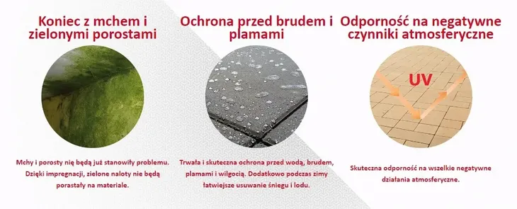 profesjonalny-impregnat-do-kostki-brukowej-20l-opakowanie-baniak