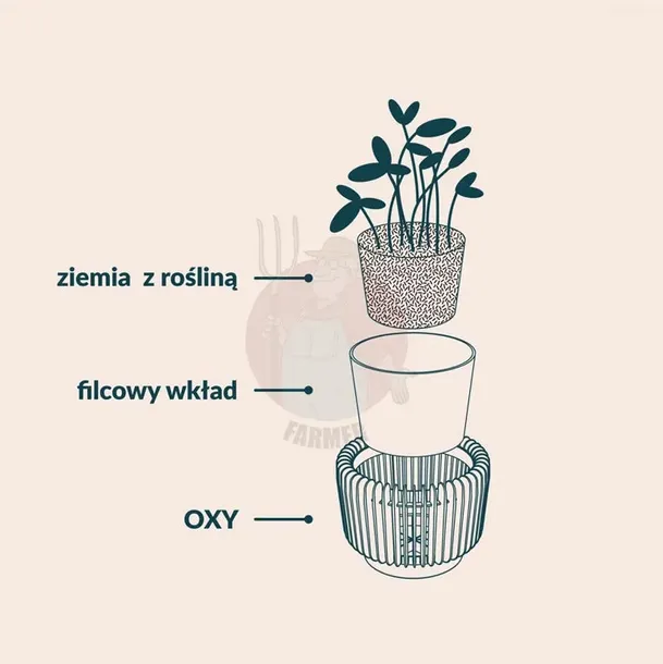 doniczka-ozdobna-oxy-15-l-marka-bez-marki