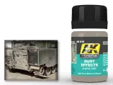 weathering-dust-effects-ak015-ak-interactive