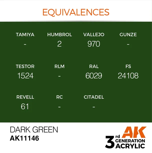 farba-akrylowa-dark-green-ak11146-ak-interactive-marka-ak-interactive