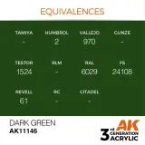 farba-akrylowa-dark-green-ak11146-ak-interactive-marka-ak-interactive