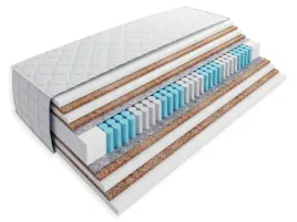 materac-200x200-bardzo-twardy-h4-h5-nierolowany