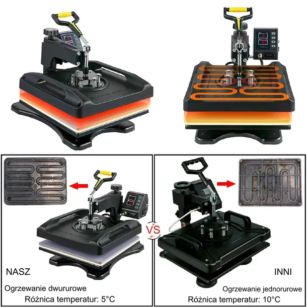 prasa-termotransferowa-prasa-termiczna-1000-w-38x38-cm-model-5906482321105
