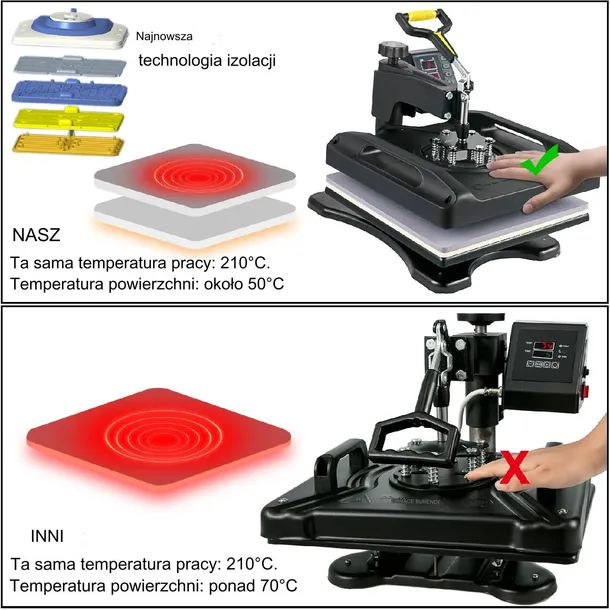 prasa-termotransferowa-prasa-termiczna-1000-w-38x38-cm-rodzaj-maszyny-prasy-termotransferowe