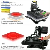 prasa-termotransferowa-prasa-termiczna-1000-w-38x38-cm-rodzaj-maszyny-prasy-termotransferowe